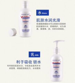 極簡護(hù)膚新潮流 用一瓶扔一瓶不心疼的醫(yī)生推薦水乳